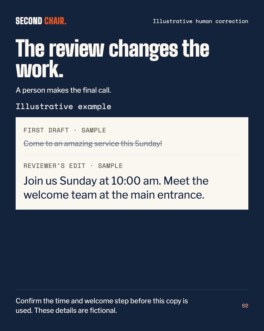 Fictional invitation before and after review: a vague invitation is changed to include a service time and where to meet the welcome team.