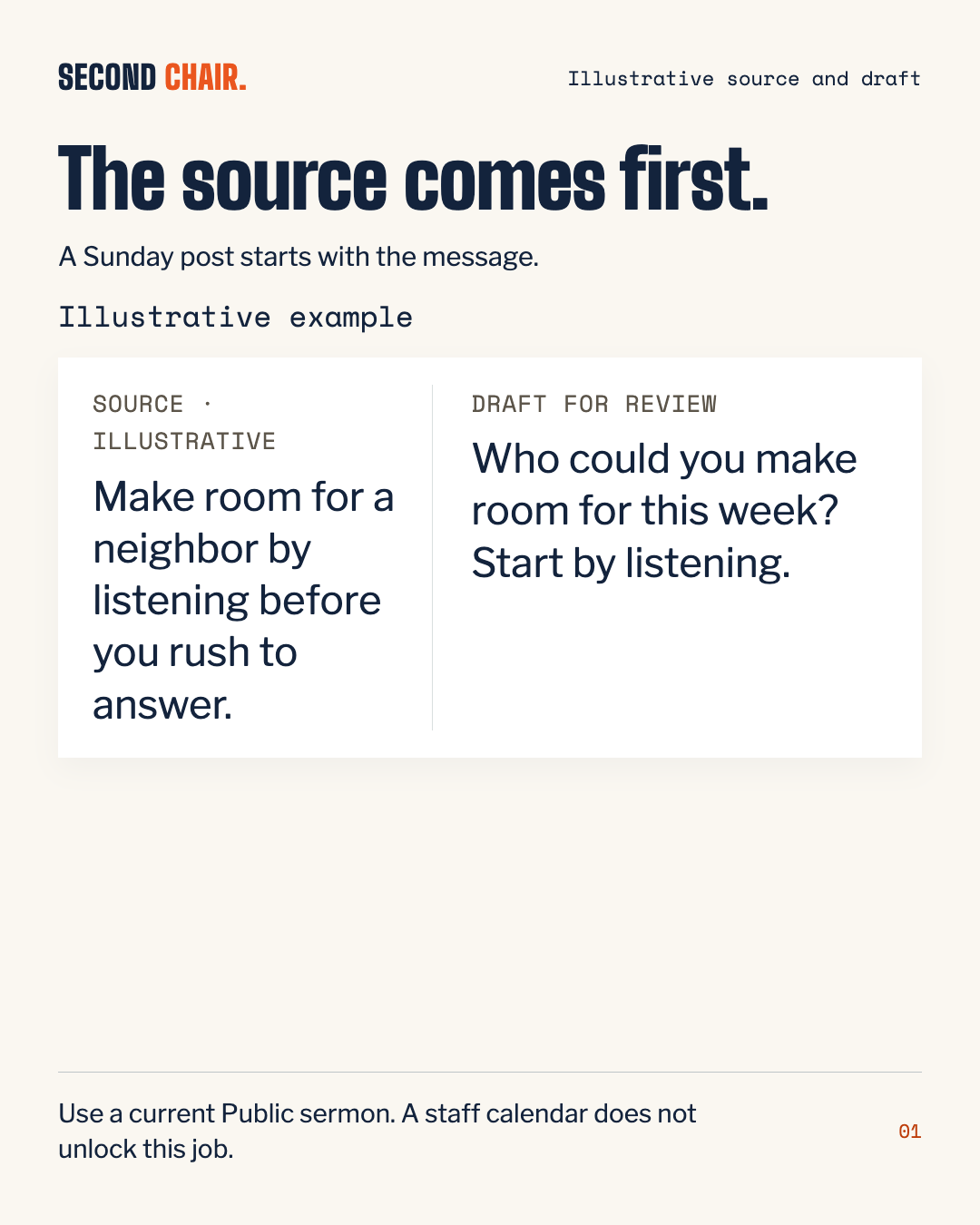 Illustrative source and draft: a message about listening becomes a Sunday post asking who you could make room for this week.